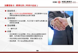 活动1：天下融资-小企业融资大讲堂-听讲小企业来源现场听讲小企业企业来源：合作媒体推荐（详细名单见媒介列表）政府部门推荐（各地团委组织为主，其他为辅）行业协会推荐（初拟）工行客户特别通道+小企业主网上自荐中华全国工商业联合会、北京企业联合会、北京企业家协会、中国国际贸易促进委员会北京分会、中国科学技术协会、中国银行业协会、中国证券业协会、中国汽车工业协会、中国钢铁工业协会、中国能源协会、中国建筑业协会、中国物流行业协会、中国工程机械工业协会、中国保险行业协会、中国轻工业联合会等