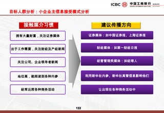 主题活动 2：两会公关101