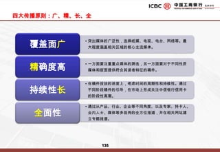 主题活动 2：两会公关-议题设置话题1：发放小企业贷款 银监会或再出激励政策关键词：小企业  融资困难  银监会   政策话题2：政府银行协力破冰 小企业贷款不再难关键词：政府  银行  小企业贷款话题3：贷款利用不足 小企业不了解政策是主因关键词：小额贷款  政策放宽  小企业  就业话题4：小企业如何活用贷款新政策关键词：小企业 贷款  新政策  劳动密集话题5：工行启动F5计划，推出小企业金融服务品牌“小金贷” 关键词：小企业服务品牌  F5计划   小金贷
