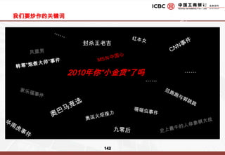     利用两会期间媒体关注度，放大领导专访的本身新闻效应，达到事半功倍的传播效果。主题活动 2：两会公关-传播策略