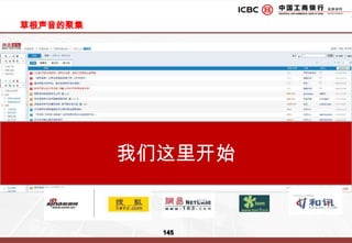主题活动 3：小企业融资高峰论坛活动源起国际金融危机袭来，实体经济受到了下行的压力，小企业同样感受到了这一点，为了帮助小企业迅速的能够抵抗金融危机，能够迅速的逆势发展，09年9月下旬，“国务院关于进一步促进中小企业发展的若干意见”出台，明确对小型企业的政策支持。作为中国最赚钱的银行，中国工商银行有责任也有义务，在如何更好的为小企业进行金融服务方面做出有益探索