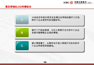 形式：主京题演讲+互动论坛