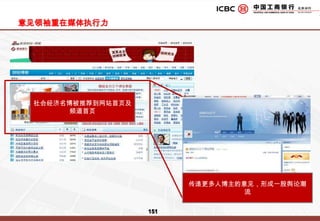   目的：通过高端论坛，展现工行在小企业金融服务方面的专业性；提升工行企业小金贷小企业金融服务品牌知名度；