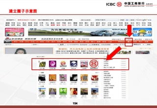 主题活动 3：小企业融资高峰论坛-会议议题发言一：小企业发展的政策环境与途径本市场作为现代市场经济的重要组成部分，占全国公司总数99％的中小企业作为我国社会主义市场经济当中最具生机和活力的群体已经成为我国经济增长的重要动力之一，在产品的技术创新，产业结构调整，区域经济的崛起，解决就业和农村劳动力的转移等方面发挥着重要的作用。在政府主导下，创造一个有利于金融市场发展的环境，适时回应市场的需求，加大力气消除一切可能发生的障碍，促进小企业融资环境改善发言二：北京市的产业格局与小企业战略定位国际金融危机对我国经济造成了严重影响，中小企业的生产经营面临着前所未有的困难。北京市的小企业未能幸免，与其他地区相比，北京市小企业尤其是高科技企业融资难成为困扰北京地区小企业快速成长的瓶颈。发言三：工行北京分行稳步推进小企业金融服务  中小企业的融资是一个全球性的难题，也是一项系统工程，确实需要各方的共同努力，也更需要中小企业自身的管理进步。工行秉承“携手工行，助您成功”的理念，积极为小企业成长发展提供信贷支持