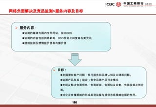  活动内容：行内参观+放贷流程介绍+放贷沟通会+午餐
