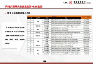 奖项公关公关活动创意：5