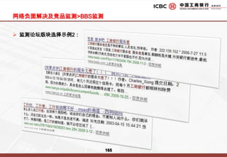 主题活动 5：奖项公关-活动目的对内对外