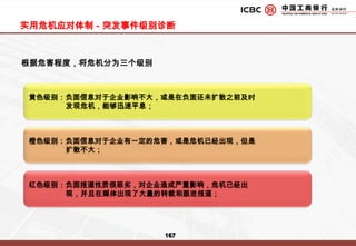 与媒体合作，设立评选2009-2010年度银行业中小企业贷款业务五大年度奖项