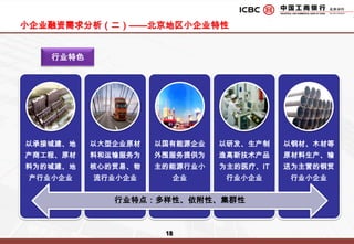 Part3. 投资者分析     客户需要和喜欢什么？Part3. 小企业分析     客户需要和喜欢什么？16