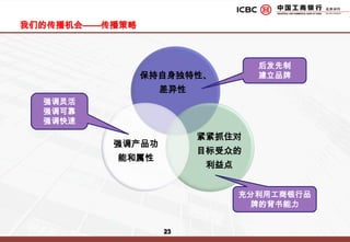 高新技术行业，如医药通信行业等；