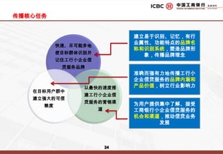 外资企业较集中。小企业融资需求分析（二）——北京地区小企业特性行业特色行业特点：多样性、依附性、集群性