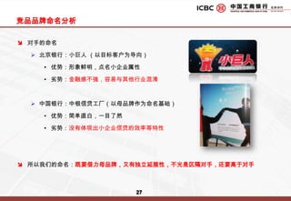 分析总结别人在做什么1、市场趋势：品牌战略日益重要2、竞品启迪：客户日趋成为主导3、竞品态势：品牌传播日趋密集我们有什么1、品牌核心元素：业绩好，服务好，实力强2、我们的不足：小企业信贷业务品牌没有建立、传播欠体系客户要什么1、用户要求灵活抵押2、用户要求融资迅速3、用户日趋重视品牌和实力