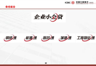 传播的总体计划——F5计划定位产品属性针对行业量身定制定位用户需求放贷迅速定位用户需求体系完备，抵押灵活Fortune定位品牌背书服务亲和，用户至上定位品牌背书实力雄厚，可以信赖