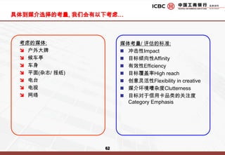 品牌形象稿-1广告