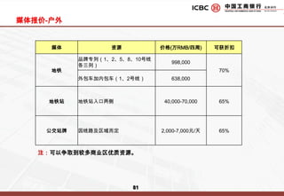 媒体投放策略-推广阶段告诉中小企业主，值得信赖的，传统意义上的大型银行推出了方便、快捷适合他们的产品整合了多重广告媒介，配合公关传播的特点，由网络引爆全社会各行业内中小企业的传播。通过信息广泛传递，我们开展针对产品功能的突出介绍，并且强调出购买的渠道。口碑传播认知阶段告知阶段