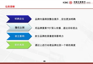 具体到媒介选择的考量, 我们会有以下考虑…考虑的媒体:户外大牌候车亭车身平面(杂志/ 报纸)电台电视网络媒体考量/ 评估的标准:冲击性Impact