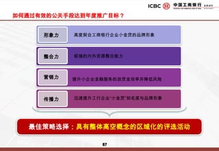 创意灵活性Flexibility in creative