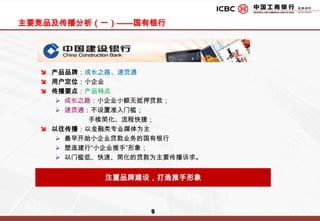 主要竞品及传播分析（一）——国有银行产品品牌：成长之路、速贷通用户定位：小企业传播要点：产品特点成长之路：小企业小额无抵押贷款；速贷通：不设置准入门槛；      手续简化、流程快捷；以往传播：以金融类专业媒体为主最早开始小企业贷款业务的国有银行塑造建行“小企业推手”形象；以门槛低、快速、简化的贷款为主要传播诉求。注重品牌建设，打造推手形象