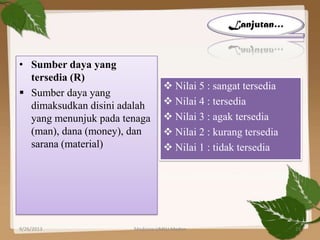 • Sumber daya yang
tersedia (R)
 Sumber daya yang
dimaksudkan disini adalah
yang menunjuk pada tenaga
(man), dana (money), dan
sarana (material)
 Nilai 5 : sangat tersedia
 Nilai 4 : tersedia
 Nilai 3 : agak tersedia
 Nilai 2 : kurang tersedia
 Nilai 1 : tidak tersedia
Lanjutan…
9/26/2013 25Medicine UMSU Medan
 