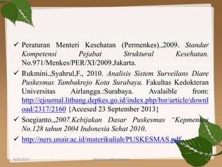  Peraturan Menteri Kesehatan (Permenkes).,2009. Standar
Kompetensi Pejabat Struktural Kesehatan.
No.971/Menkes/PER/XI/2009.Jakarta.
 Rukmini.,Syahrul,F., 2010. Analisis Sistem Surveilans Diare
Puskesmas Tambakrejo Kota Surabaya. Fakultas Kedokteran
Universitas Airlangga.:Surabaya. Avalaible from:
http://ejournal.litbang.depkes.go.id/index.php/hsr/article/downl
oad/2317/2160 {Accesed 23 September 2013}
 Soegianto.,2007.Kebijakan Dasar Puskesmas “Kepmenkes
No.128 tahun 2004 Indonesia Sehat 2010.
 http://ners.unair.ac.id/materikuliah/PUSKESMAS.pdf
9/26/2013 32Medicine UMSU Medan
 