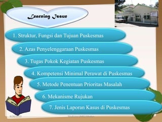Learning Issue
1. Struktur, Fungsi dan Tujuan Puskesmas
2. Azas Penyelenggaraan Puskesmas
3. Tugas Pokok Kegiatan Puskesmas
4. Kompetensi Minimal Perawat di Puskesmas
5. Metode Penentuan Prioritas Masalah
6. Mekanisme Rujukan
7. Jenis Laporan Kasus di Puskesmas
9/26/2013 5Medicine UMSU Medan
 