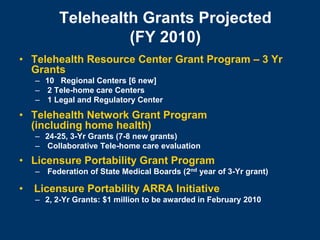 Telehealth Grants Projected
                   (FY 2010)
• Telehealth Resource Center Grant Program – 3 Yr
  Grants
    – 10 Regional Centers [6 new]
    – 2 Tele-home care Centers
    – 1 Legal and Regulatory Center

• Telehealth Network Grant Program
  (including home health)
    – 24-25, 3-Yr Grants (7-8 new grants)
    – Collaborative Tele-home care evaluation
• Licensure Portability Grant Program
    – Federation of State Medical Boards (2nd year of 3-Yr grant)

•   Licensure Portability ARRA Initiative
    – 2, 2-Yr Grants: $1 million to be awarded in February 2010
 