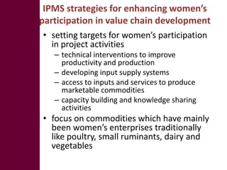 Outcomes of women’s participation in market-oriented commodity development: 