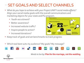 11 |
       SET GOALS AND SELECT CHANNELS
• What do you hope to achieve with your Project UNIFY social media efforts?
  Align your social media goals with the overall communications and
  marketing objects for your state and PU program.
    • Youth recruitment?
    • Better awareness?
    • Increased website traffic?
    • Inspire people to action?
    • Increased donations?
• Keep track of goals and set benchmarks to track progress

• Which tool best suits my audience? My goals? My message?



                           Words to live by: Plan for the marriage, not the wedding
 