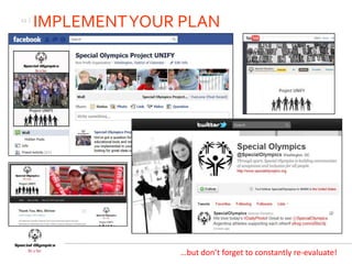 12 |
       IMPLEMENT YOUR PLAN




                     …but don’t forget to constantly re-evaluate!
 