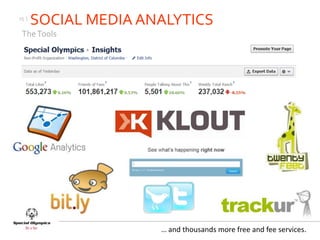 15 |
       SOCIAL MEDIA ANALYTICS
 The Tools




                      … and thousands more free and fee services.
 