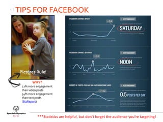 22 |
       TIPS FOR FACEBOOK




       Pictures Rule!

              WHY?
        22% more engagement
        than video posts
        54% more engagement
        than text posts
        (BizReport)



                 ***Statistics are helpful, but don’t forget the audience you’re targeting!
 