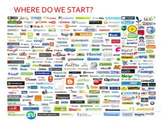 7|
     WHERE DO WE START?
 