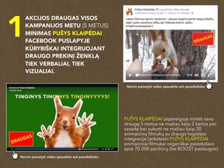 1
AKCIJOS DRAUGAS VISOS
KAMPANIJOS METU (5 METUS)
MINIMAS PUŠYS KLAIPĖDAI
FACEBOOK PUSLAPYJE
KŪRYBIŠKAI INTEGRUOJANT
DRAUGO PREKINĮ ŽENKLĄ
TIEK VERBALIAI, TIEK
VIZUALIAI.
PUŠYS KLAIPĖDAI įsipareigoja minėti savo
draugą 5 metus ne mažiau kaip 2 kartus per
savaitę bei sukurti ne mažiau kaip 20
animacinių ﬁlmukų su draugo logotipo
integracija (ankstesni PUŠYS KLAIPĖDAI
animaciniai ﬁlmukai organiškai pasiekdavo
apie 70 000 peržiūrų (be BOOST paslaugos)
Norint pamatyti video spauskite ant paveiksliuko
Norint pamatyti video spauskite ant paveiksliuko
 