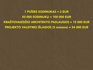 1 PUŠIES SODINUKAS = 2 EUR
50 000 SODINUKŲ = 100 000 EUR
KRAŠTOVAIZDŽIO ARCHITEKTO PASLAUGOS = 15 000 EUR
PROJEKTO VALDYMO IŠLAIDOS (5 metams) = 54 000 EUR
 