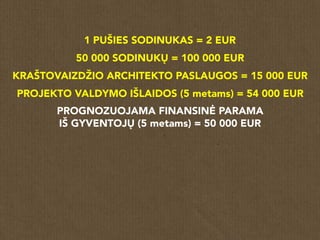 1 PUŠIES SODINUKAS = 2 EUR
50 000 SODINUKŲ = 100 000 EUR
KRAŠTOVAIZDŽIO ARCHITEKTO PASLAUGOS = 15 000 EUR
PROJEKTO VALDYMO IŠLAIDOS (5 metams) = 54 000 EUR
PROGNOZUOJAMA FINANSINĖ PARAMA
IŠ GYVENTOJŲ (5 metams) = 50 000 EUR
 