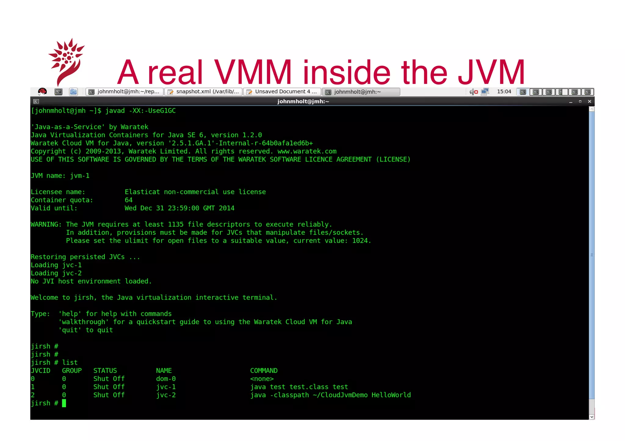 A real VMM inside the JVM!

© Copyright Waratek 2013

 