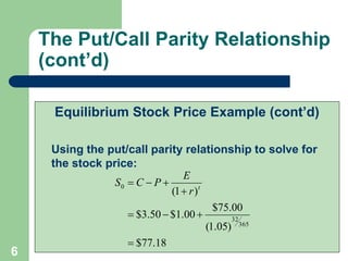 Put call parity relation