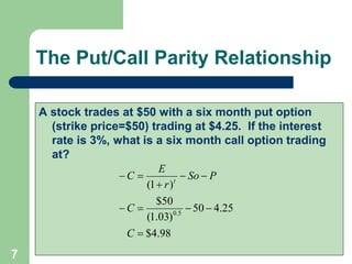 Put call parity relation