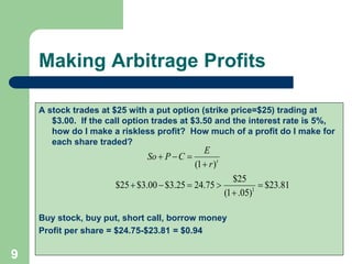 Put call parity relation