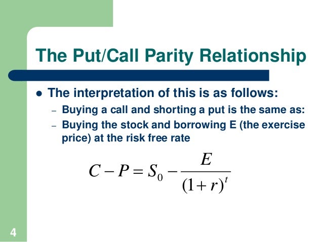 Put call parity relation
