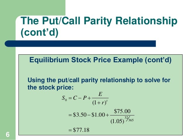 Put call parity binary options