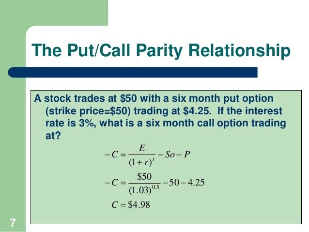 Put-call parity options trading