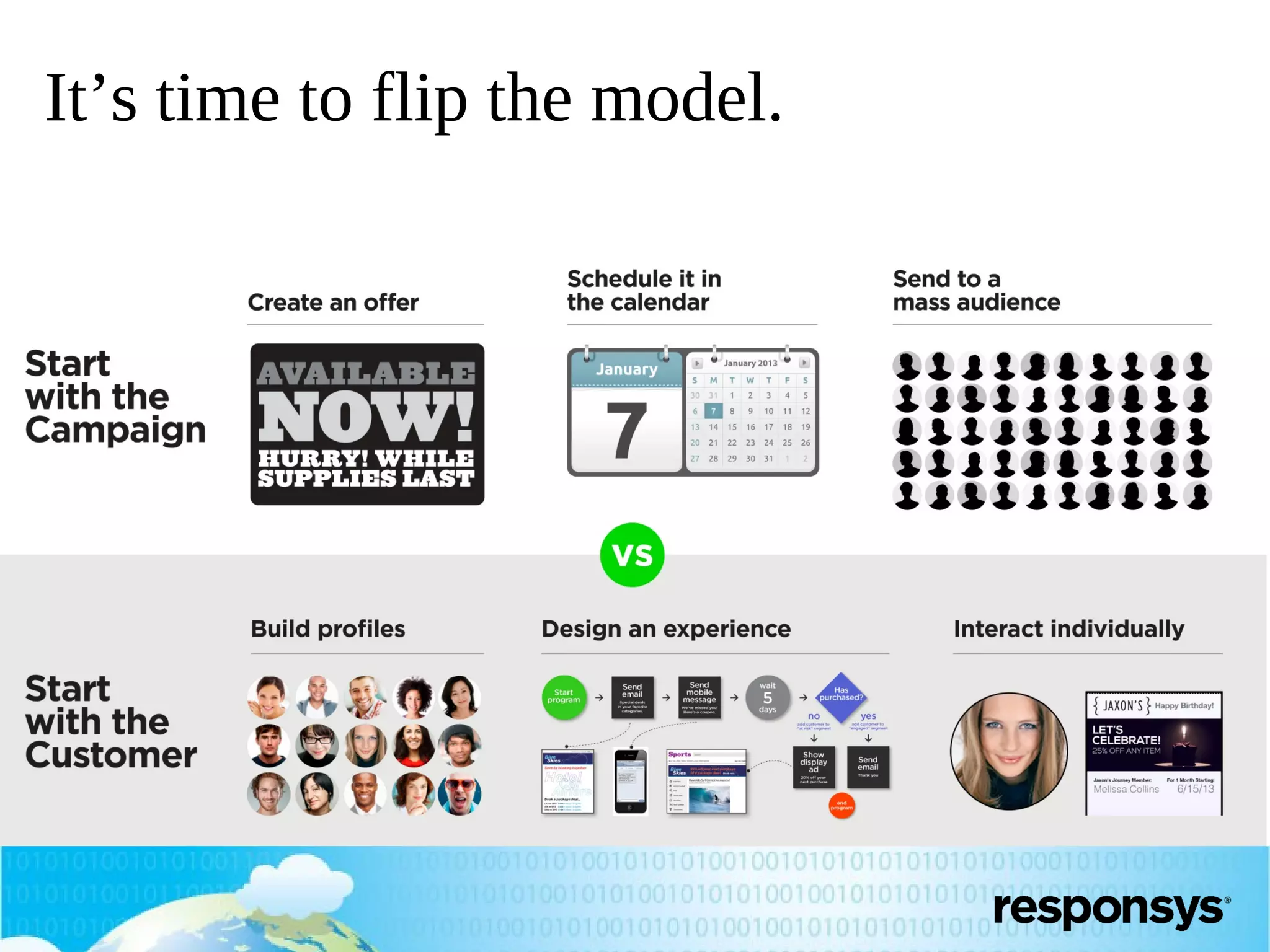 It’s time to flip the model.

 