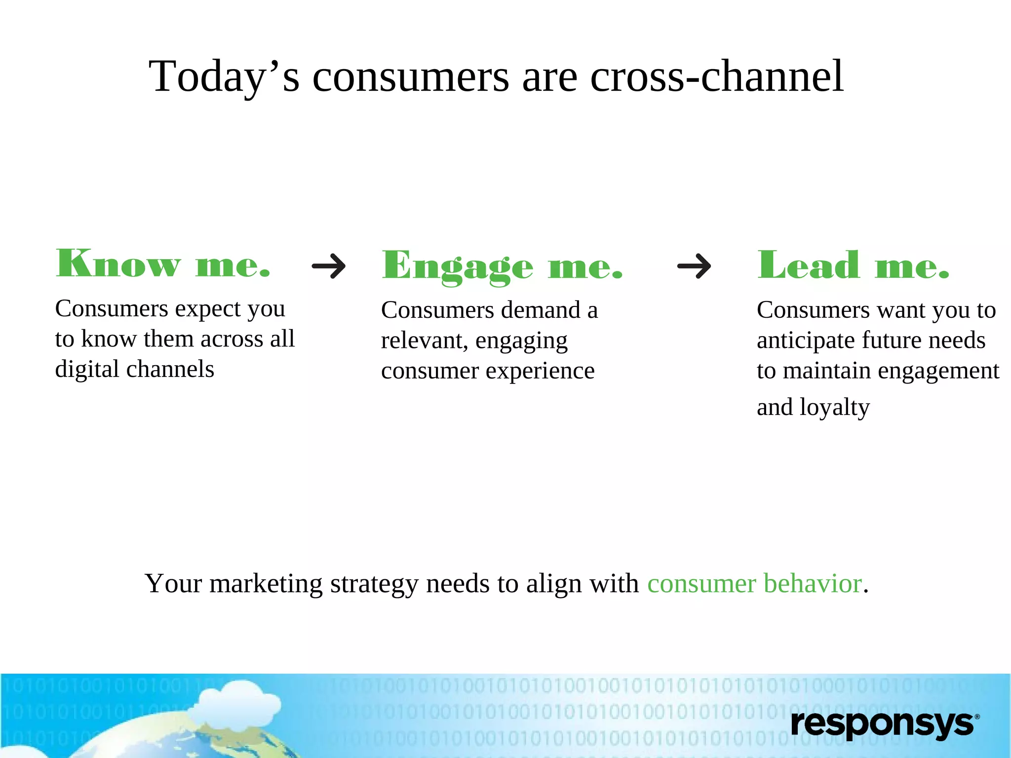 Today’s consumers are cross-channel

Know me.

Engage me.

Lead me.

Consumers expect you
to know them across all
digital channels

Consumers demand a
relevant, engaging
consumer experience

Consumers want you to
anticipate future needs
to maintain engagement
and loyalty

Your marketing strategy needs to align with consumer behavior.

21

 