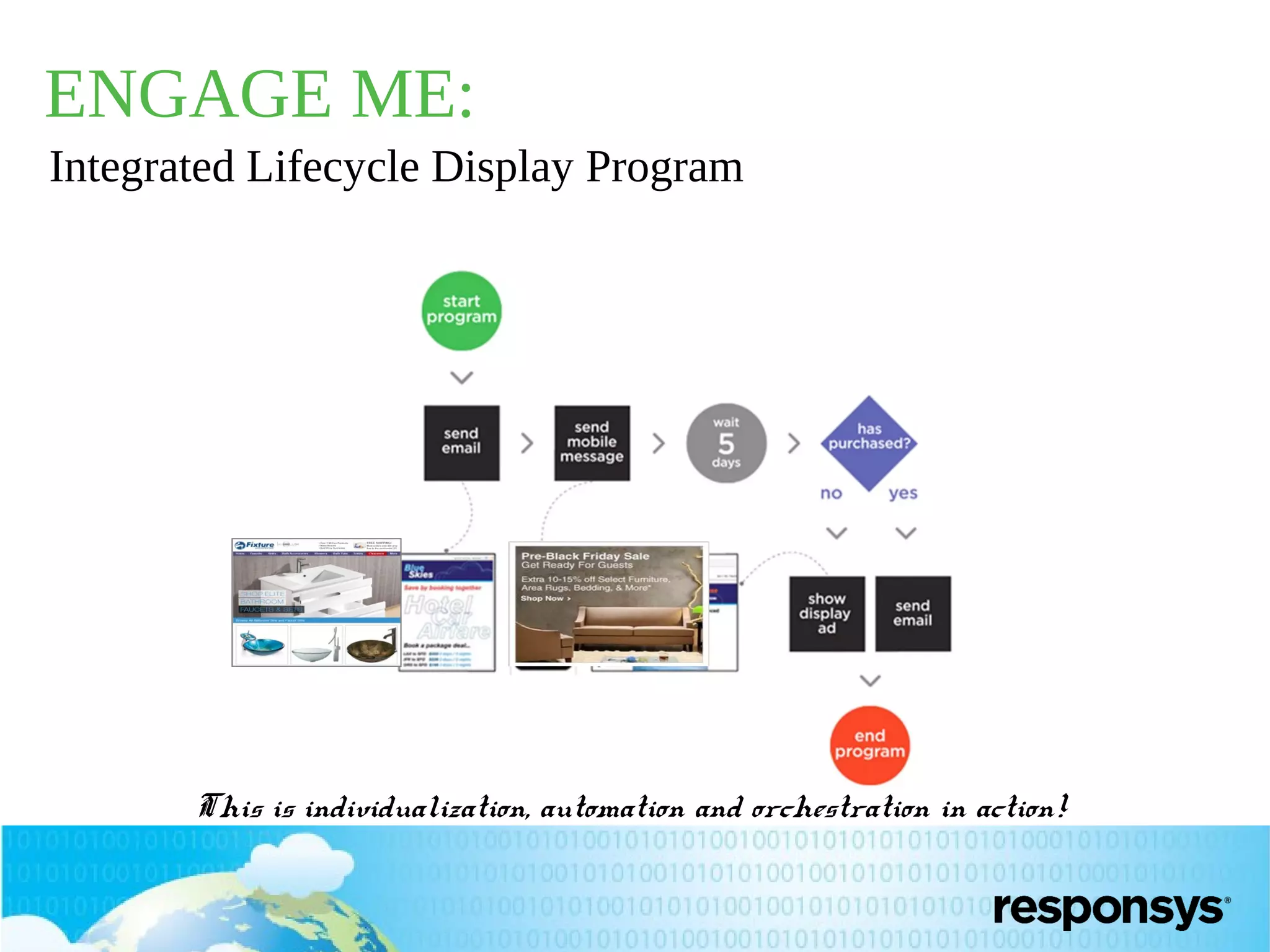 ENGAGE ME:
Integrated Lifecycle Display Program

This is individualization, automation and orchestration in action!

 