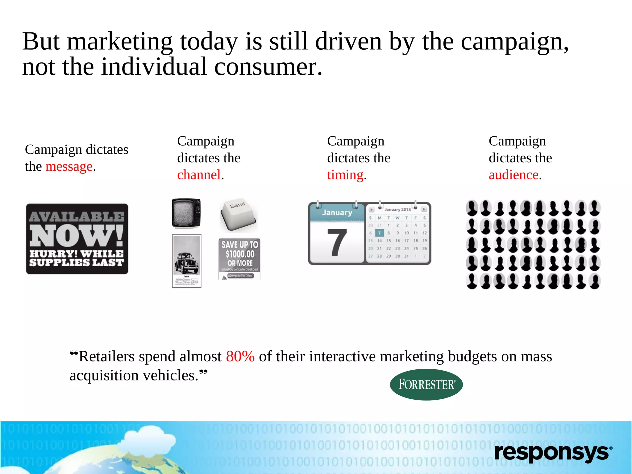 But marketing today is still driven by the campaign,
not the individual consumer.
Campaign dictates
the message.

Campaign
dictates the
channel.

Campaign
dictates the
timing.

Campaign
dictates the
audience.

“Retailers spend almost 80% of their interactive marketing budgets on mass
acquisition vehicles.”

 