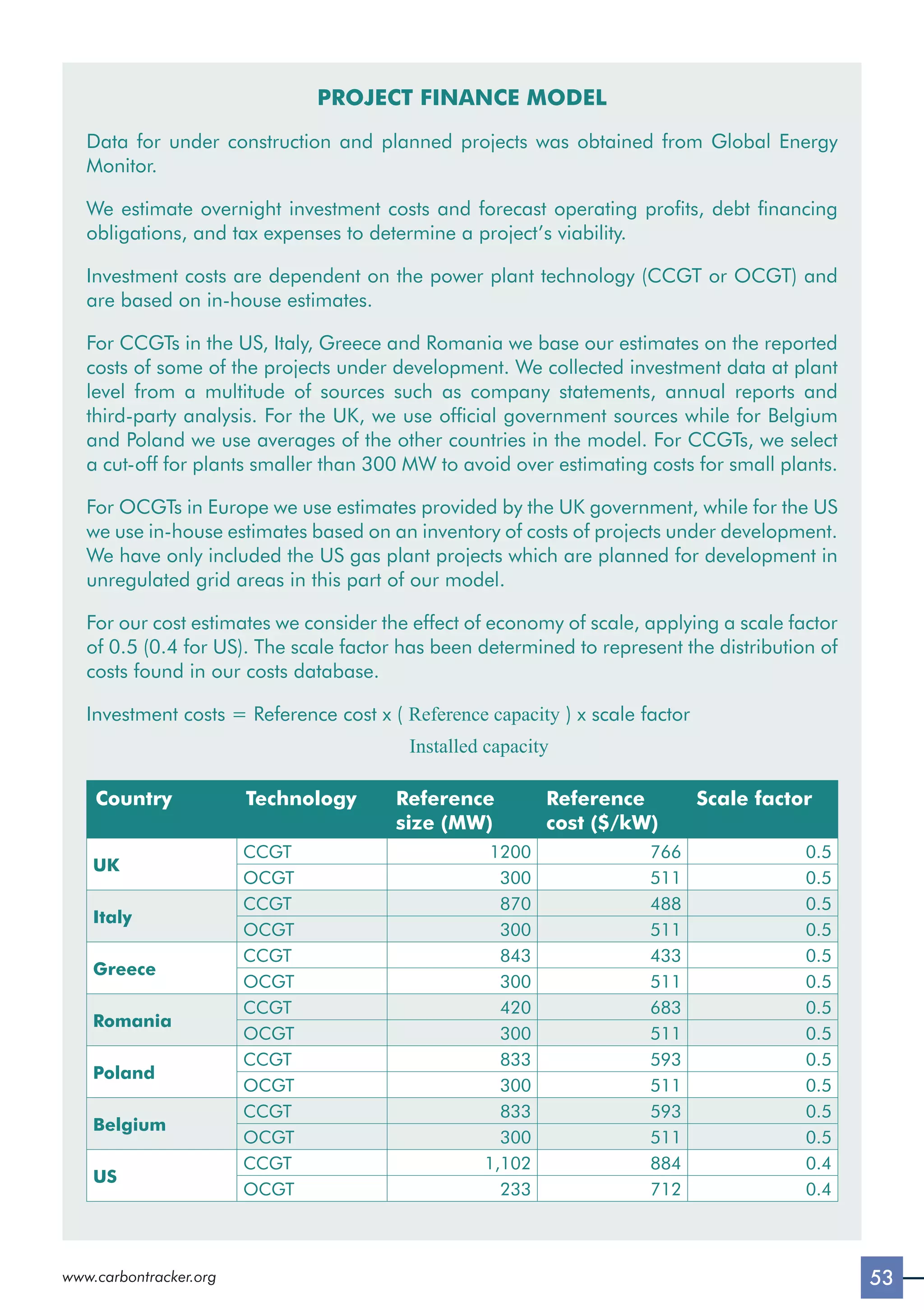 53
www.carbontracker.org
PROJECT FINANCE MODEL
Data for under construction and planned projects was obtained from Global Energy
Monitor.
We estimate overnight investment costs and forecast operating profits, debt financing
obligations, and tax expenses to determine a project’s viability.
Investment costs are dependent on the power plant technology (CCGT or OCGT) and
are based on in-house estimates.
For CCGTs in the US, Italy, Greece and Romania we base our estimates on the reported
costs of some of the projects under development. We collected investment data at plant
level from a multitude of sources such as company statements, annual reports and
third-party analysis. For the UK, we use official government sources while for Belgium
and Poland we use averages of the other countries in the model. For CCGTs, we select
a cut-off for plants smaller than 300 MW to avoid over estimating costs for small plants.
For OCGTs in Europe we use estimates provided by the UK government, while for the US
we use in-house estimates based on an inventory of costs of projects under development.
We have only included the US gas plant projects which are planned for development in
unregulated grid areas in this part of our model.
For our cost estimates we consider the effect of economy of scale, applying a scale factor
of 0.5 (0.4 for US). The scale factor has been determined to represent the distribution of
costs found in our costs database.
Investment costs = Reference cost x ( Reference capacity ) x scale factor
				 Installed capacity
Country Technology Reference
size (MW)
Reference
cost ($/kW)
Scale factor
UK
CCGT 1200 766 0.5
OCGT 300 511 0.5
Italy
CCGT 870 488 0.5
OCGT 300 511 0.5
Greece
CCGT 843 433 0.5
OCGT 300 511 0.5
Romania
CCGT 420 683 0.5
OCGT 300 511 0.5
Poland
CCGT 833 593 0.5
OCGT 300 511 0.5
Belgium
CCGT 833 593 0.5
OCGT 300 511 0.5
US
CCGT 1,102 884 0.4
OCGT 233 712 0.4
 