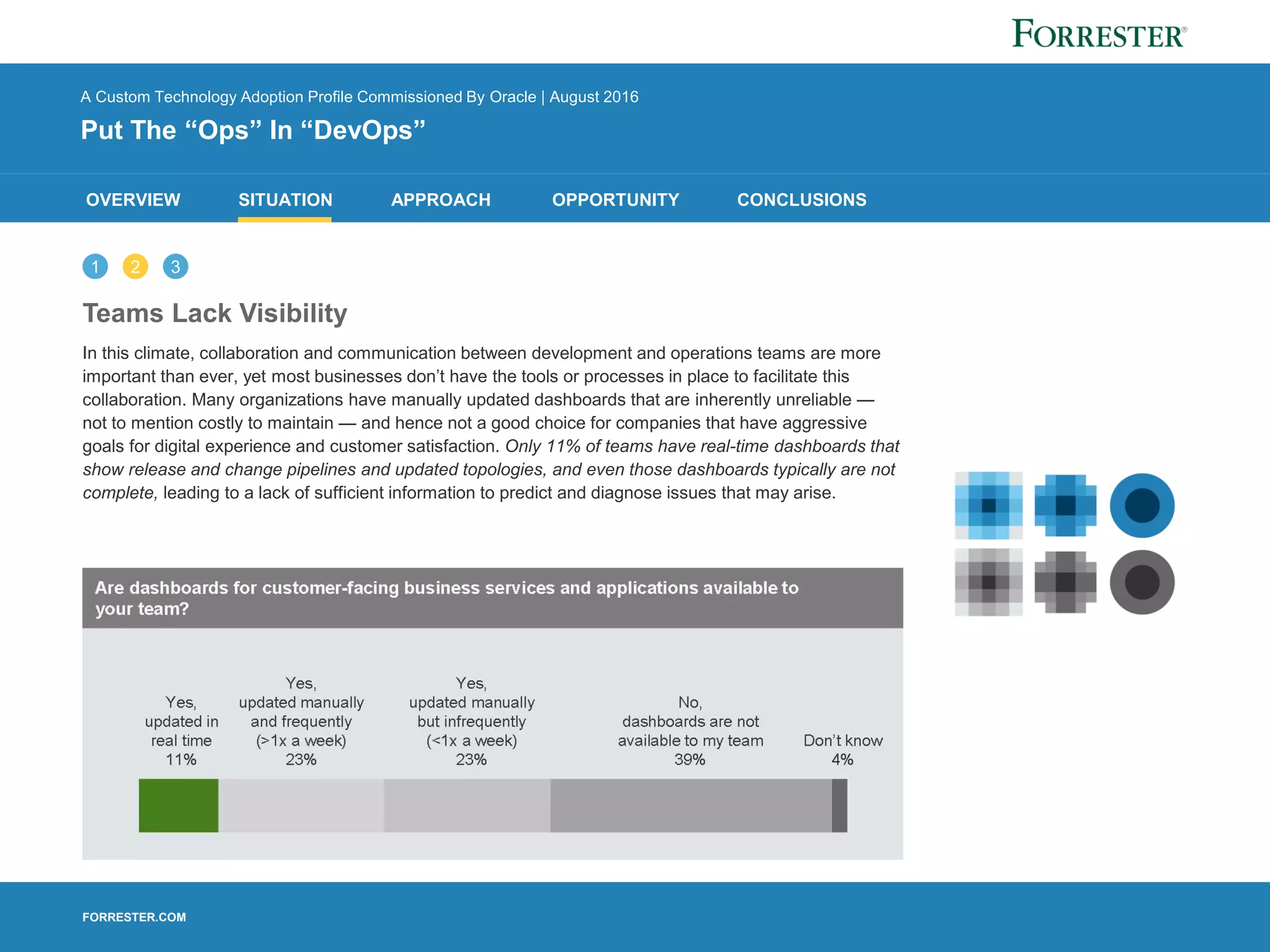 FORRESTER.COM
OVERVIEW SITUATION APPROACH OPPORTUNITY CONCLUSIONS
1 32
A Custom Technology Adoption Profile Commissioned By Oracle | August 2016
Put The “Ops” In “DevOps”
Teams Lack Visibility
In this climate, collaboration and communication between development and operations teams are more
important than ever, yet most businesses don’t have the tools or processes in place to facilitate this
collaboration. Many organizations have manually updated dashboards that are inherently unreliable —
not to mention costly to maintain — and hence not a good choice for companies that have aggressive
goals for digital experience and customer satisfaction. Only 11% of teams have real-time dashboards that
show release and change pipelines and updated topologies, and even those dashboards typically are not
complete, leading to a lack of sufficient information to predict and diagnose issues that may arise.
 