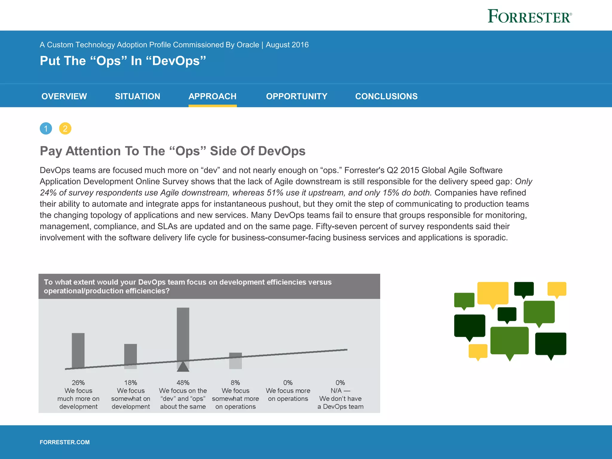 FORRESTER.COM
OVERVIEW SITUATION APPROACH OPPORTUNITY CONCLUSIONS
1 2
Pay Attention To The “Ops” Side Of DevOps
DevOps teams are focused much more on “dev” and not nearly enough on “ops.” Forrester's Q2 2015 Global Agile Software
Application Development Online Survey shows that the lack of Agile downstream is still responsible for the delivery speed gap: Only
24% of survey respondents use Agile downstream, whereas 51% use it upstream, and only 15% do both. Companies have refined
their ability to automate and integrate apps for instantaneous pushout, but they omit the step of communicating to production teams
the changing topology of applications and new services. Many DevOps teams fail to ensure that groups responsible for monitoring,
management, compliance, and SLAs are updated and on the same page. Fifty-seven percent of survey respondents said their
involvement with the software delivery life cycle for business-consumer-facing business services and applications is sporadic.
A Custom Technology Adoption Profile Commissioned By Oracle | August 2016
Put The “Ops” In “DevOps”
 