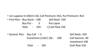 • Let suppose S=100,K=110, Call Premium= Rs5, Put Premium= Rs3
• First Plan – Buy Stock – 100 Sell Stock -150
Buy Put - 3 Put Lapse
Total - 103 Cash flow-150
• Second Plan Buy Call – 5 Sell Stock -150
Investment (110/1.10) - 100 Call Exercise -40
Investment-100
Total - 105 Cash flow-150
 